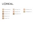 Facial Corrector Infaillible L Oreal Make Up (11 ml) Online now